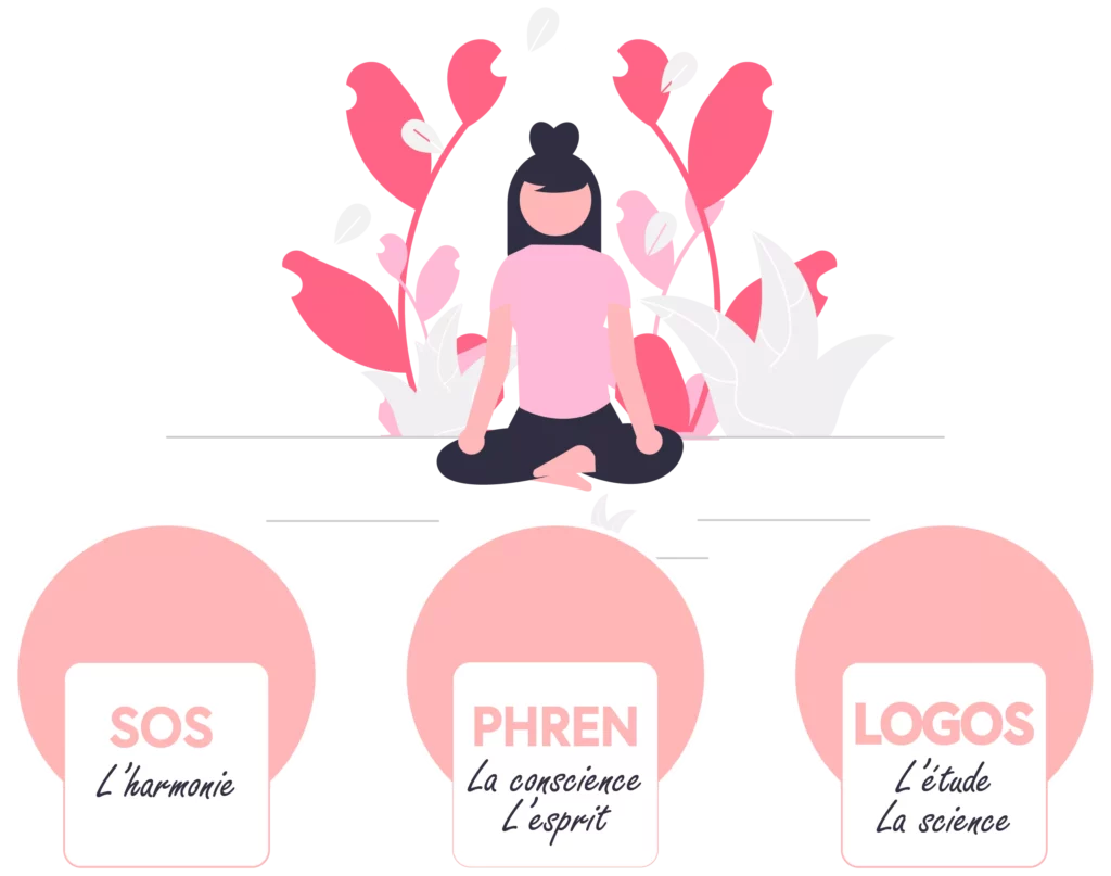 Samantha Schweitzer Sophrologue Bezons, Maisons-Laffitte, Houilles, Sartrouville, Cormeilles-en-Parisis